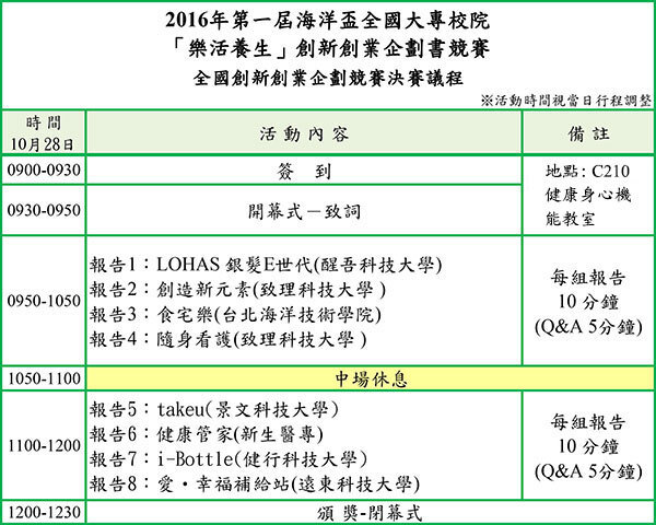 2016年第一屆海洋盃全國大專校院 「樂活養生」創新創業企劃書競賽 議程公告圖片