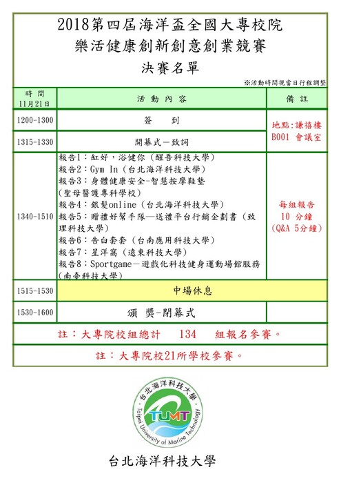 2018海洋盃 全國大專校院 樂活健康創新創意創業競賽議程圖片